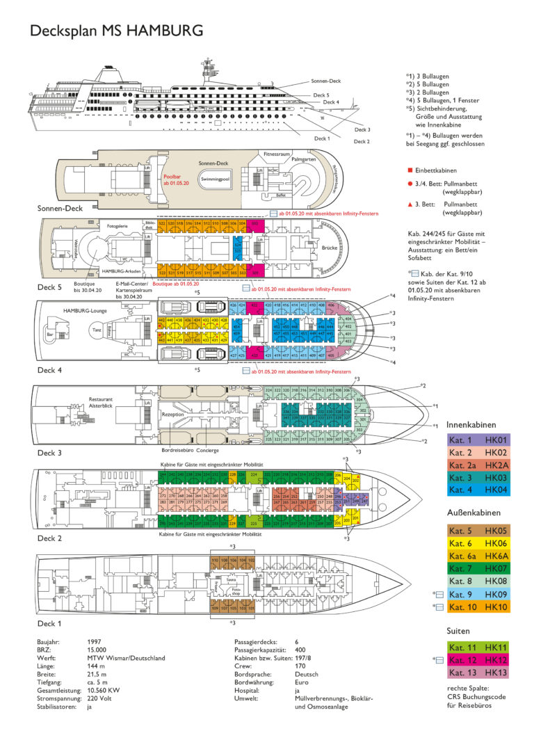 MS Hamburg Deckplan ©Plantours