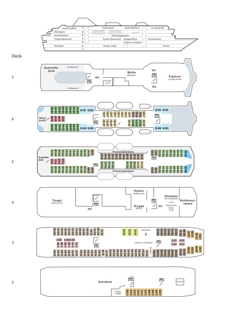 Nordkapp_Decks