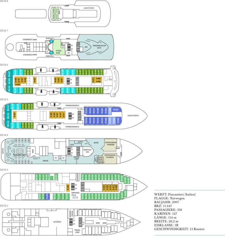 MS Fram 2007 Decksplan ©Horst Reitz