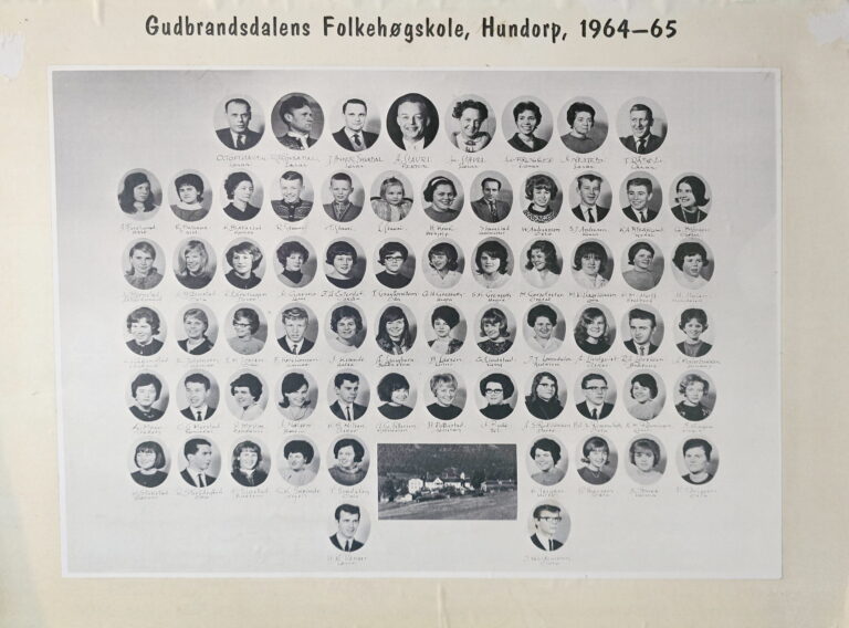 Dale Gudbrands Gard, Hundorp